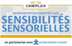 Sensibilités sensorielles